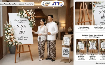 Harga Papan Bunga Jogja: Melamin Elegan Mulai 150Rb